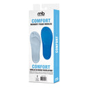FAUSSE MEMORY FOAM